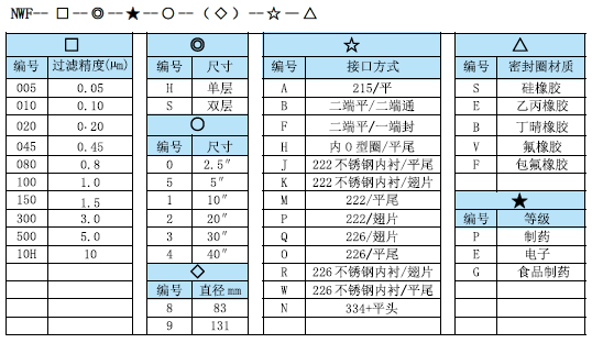 1667615617919257.png image.png